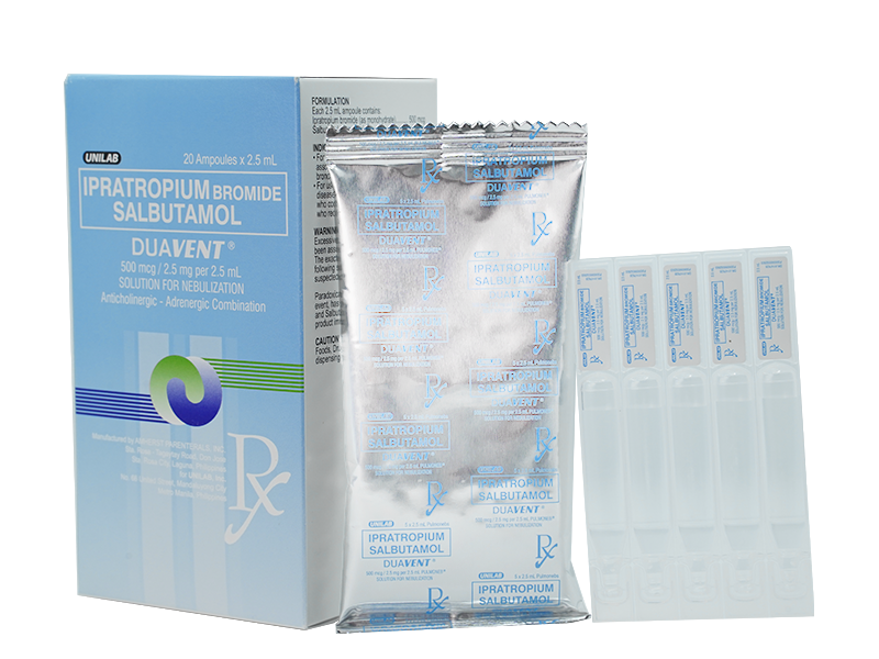 Duavent (Ipratropium Bromide + Salbutamol) 500mcg/2.5mg per 2.5ml Nebule